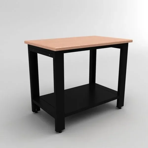 Other products